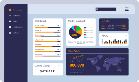 Smart Recommendations