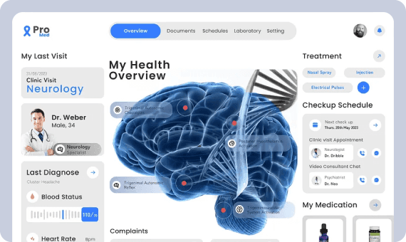 Smart Recommendations